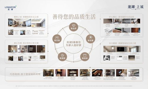 2025租售中心,南飛鴻玖璽大觀﹎開發商直銷﹎實景圖現房﹎產品介紹﹎小區配套