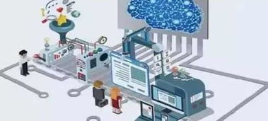 從智慧工廠的痛點探析房地產行業未來發展趨勢