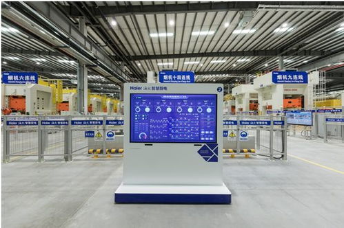 海爾智家智慧廚房互聯工廠投產，開啟智能家居與房地產聯動新篇章